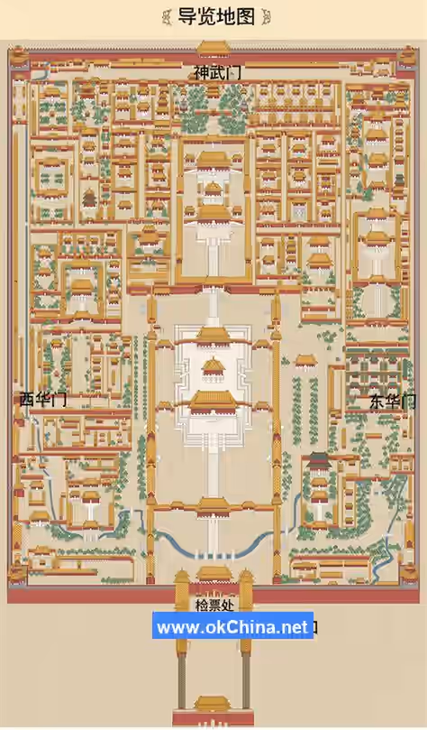 The Palace Museum And Forbidden City