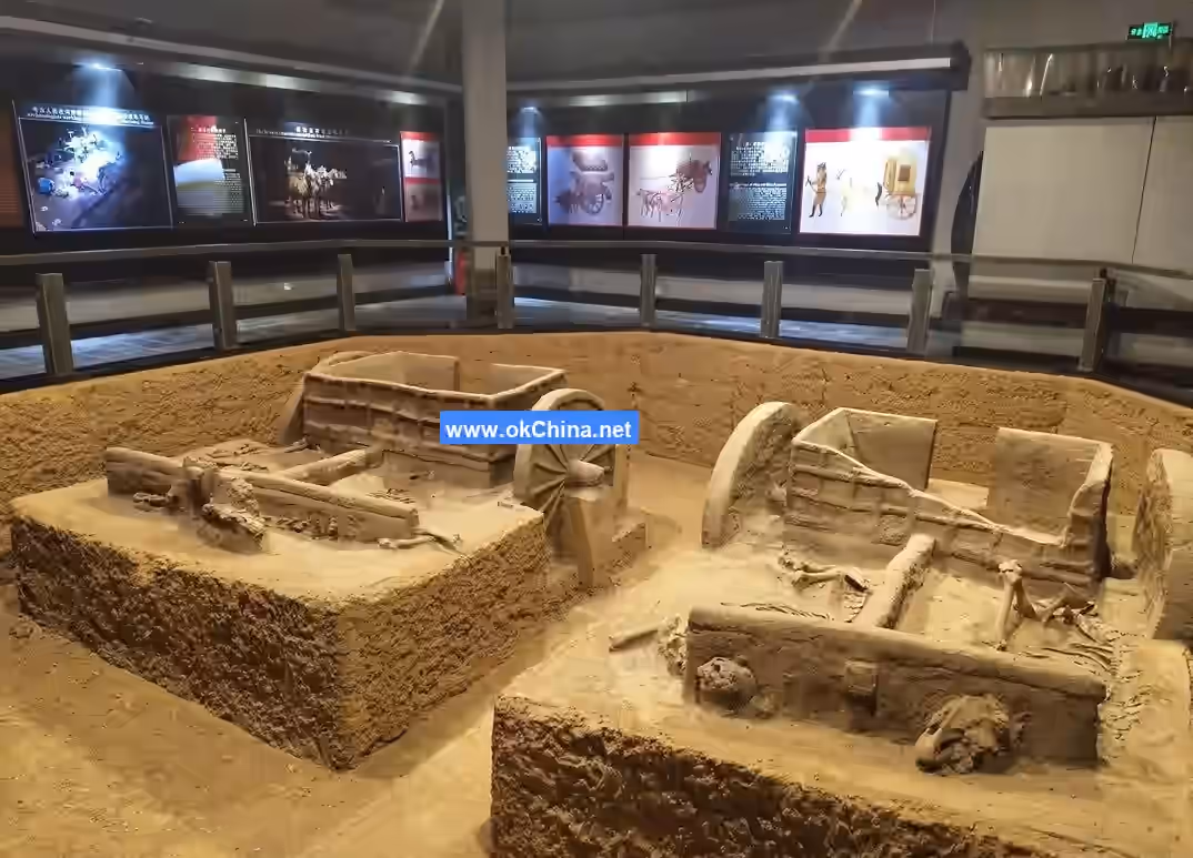 Ruins Of Yin Scenic Area