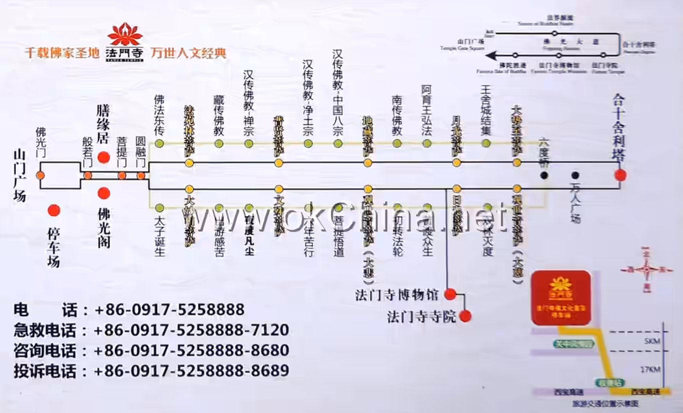 Famen Temple Cultural Scenic Area