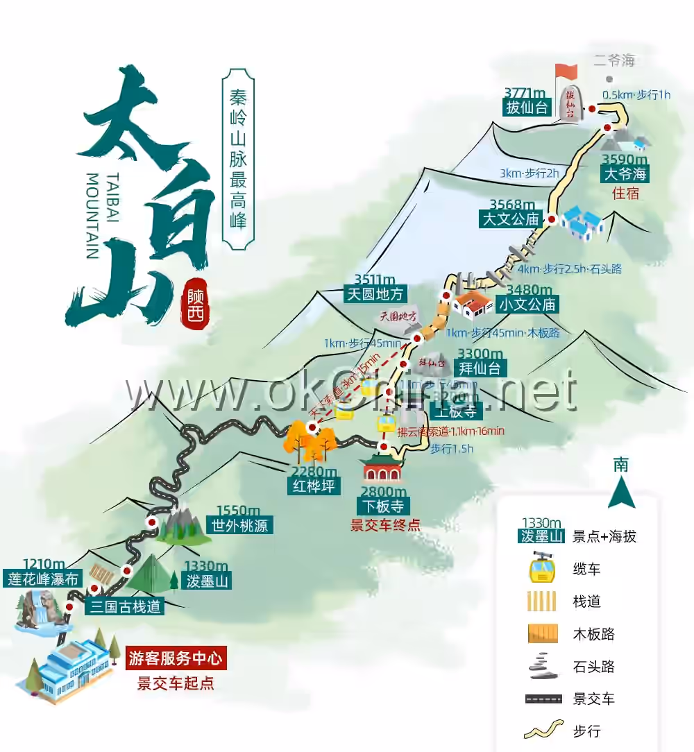 Taibai Mountain Tourist Area